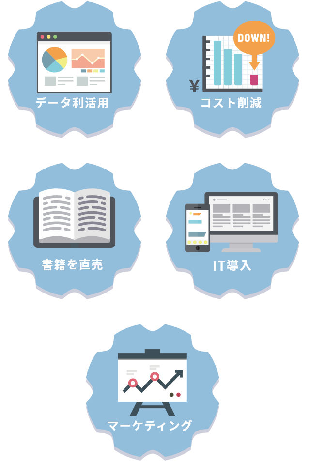 出版社のビジネスを促進させるサービス「ZenmuAI BOOK」